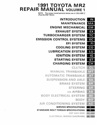 TOYOTA 1991_MR2 1991_MR2_Workshop_manual_Vol_1