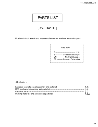JVC XV-THA10 Service manual part 3 (part list)