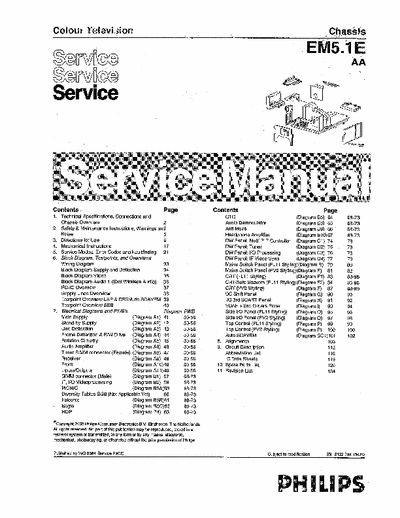 philips 29PT941712 service manual