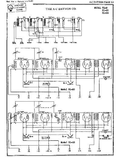AC DAYTON XL20 XL5 XL25 Models XL20 XL5 XL25