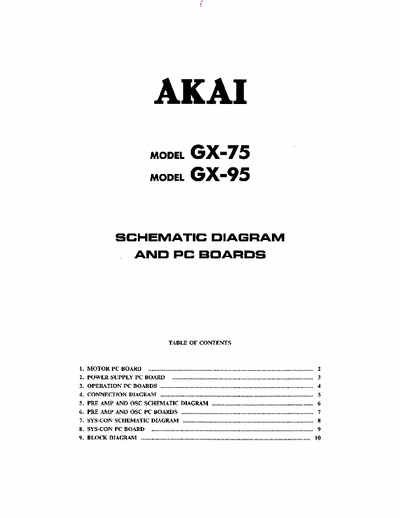 Akai GX75 & GX95 cassette deck