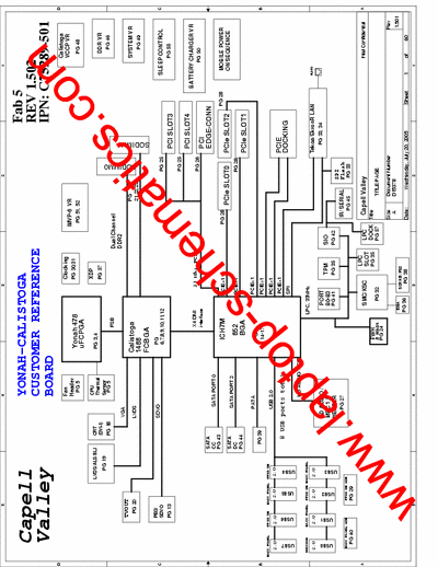   Capell Valley laptop schematic diagram (Yonah-Calistoga Mobile platform)