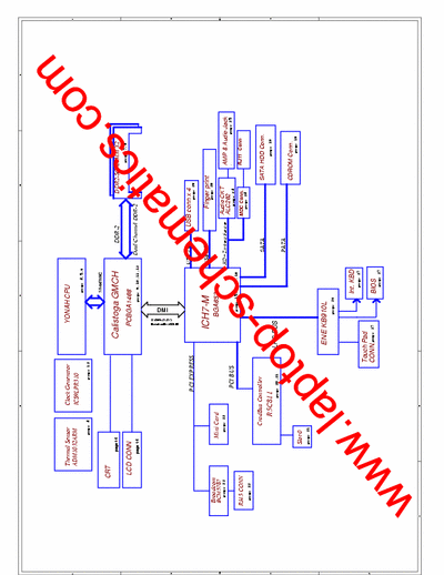 Compaq  Compaq laptop schematic diagram