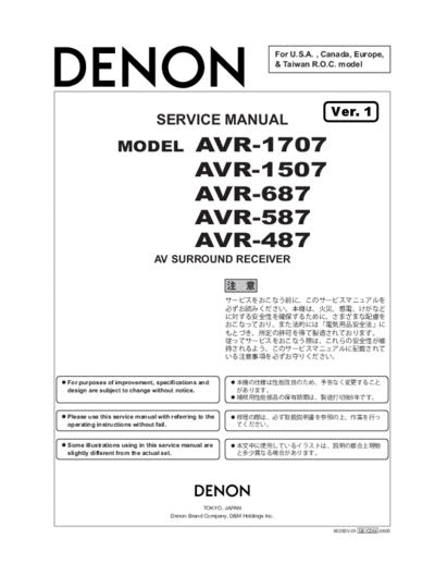 Denon AVR487, 587, 687, 1507, 1707 receiver