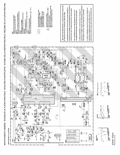 thomson 21mh182t service manual