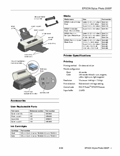 Epson stylus 2000P Epson stylus 2000P