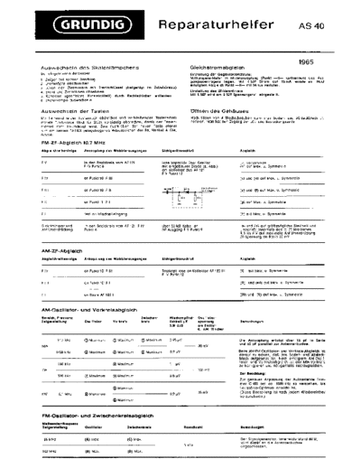 Grundig AS 40 service manual