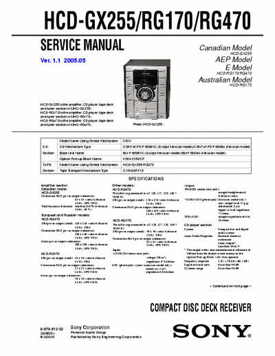 Sony HCD-RG170 Manual Service