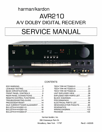 Harman/Kardon AVR210 receiver