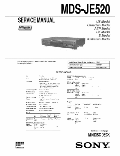 SONY MDS-JE520 Service Manual Sony Mini Disc MDS-JE520