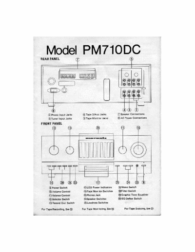 Marantz PM710DC integrated amplifier