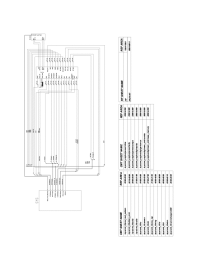 nokia N81 N81 RM_179 8GB schematic from Global Systems