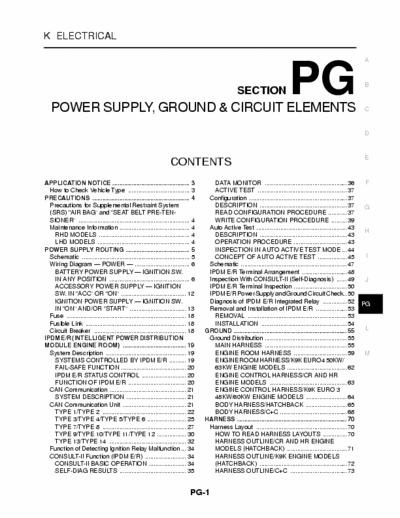 Nissan Micra [ver. K12] Manual Service, Circuit Elements, Power Supply, Ground [vers. 09 05] - Tot. 2 File PDF (Part 1/3) - Pag. 128+108