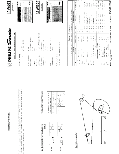 Philips L1W40T service manual