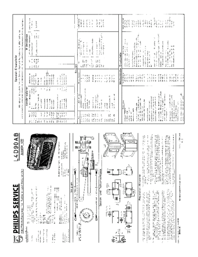 Philips L4d90AB service manual