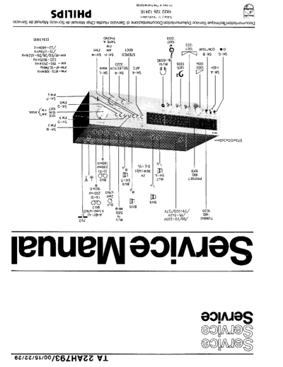 Philips 22AH793 service manual