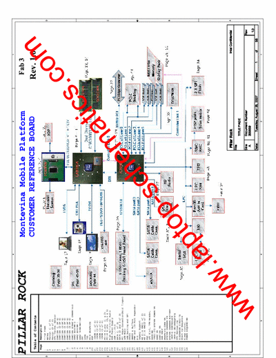   Pillar Rock laptop schematic diagram (Intel Montevina Mobile platform)