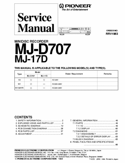 Pioneer MJ17D minidisk