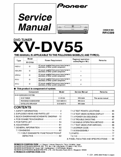 Pioneer XVDV55 dvd tuner