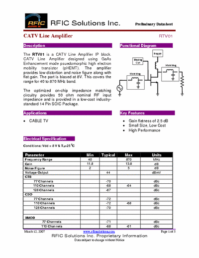 Rficsolutions.Inc RTV01 The RTV01 is a CATV Line Amplifier IP block.
CATV Line Amplifier designed using GaAs
Enhancement mode psuedomorphic high electron
mobility transistor (pHEMT). The amplifier
provides low distortion and noise figure along with
flat gain. The part is biased at 8V. This covers the
range for 40 to 870 MHz band.
The optimized on-chip impedance matching
circuitry provides 50 ohm nominal RF input
impedance and is provided in a low-cost industrystandard
14 Pin SOIC Package.