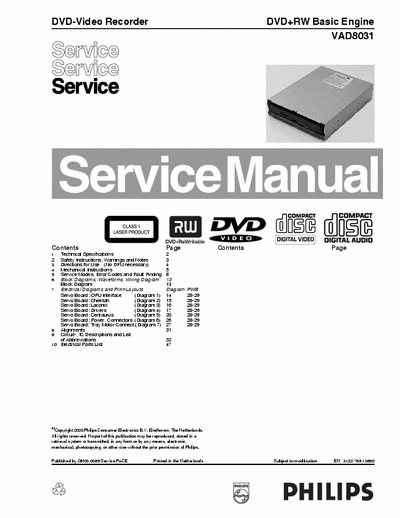 Philips VAD8031 Service Manual dvd+rw basic engine - Part 1/3 [Tot File 7.773Kb] Pag. 52
