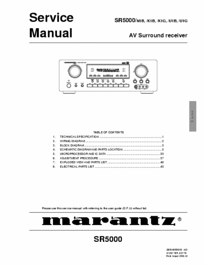 Marantz SR5000 Service Manual Marantz SR5000
This File has 12 parts