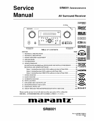 MARANTZ SR8001 OK