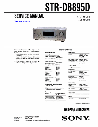 Sony STR-DB895D Service Manual Sony STR-DB895D