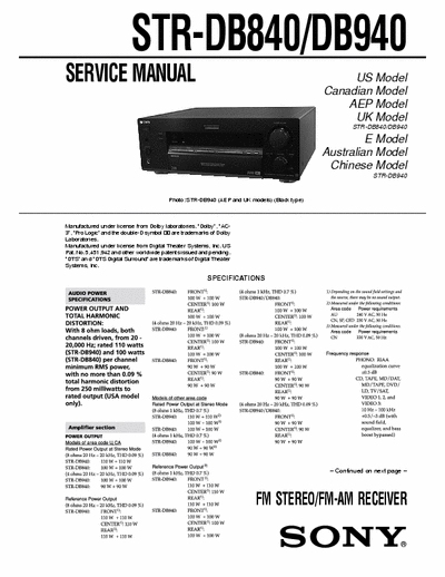 Sony STR-DB840 & STR-DB940 Service Manual