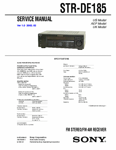 Sony STRDE185 receiver
