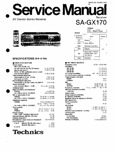 Technics SAGX170 receiver