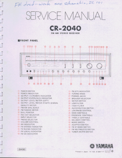 Yamaha CR2040 receiver