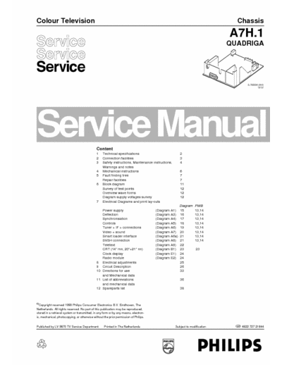 philips 17ht3352_61 service manual
