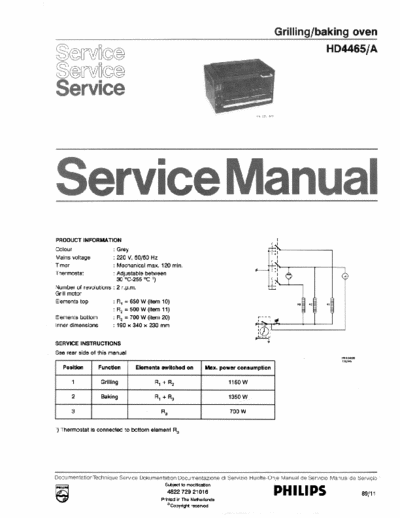 Philips HD4465/A Service Manual Grilling/Baking Oven 1900W 89/11 - pag. 4