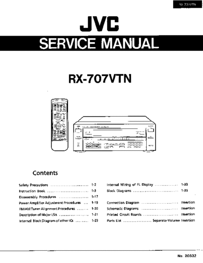 JVC RX-707VTN Service manual for Stereo/Surround receiver