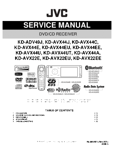 JVC KD-AVX2 Service Manual
