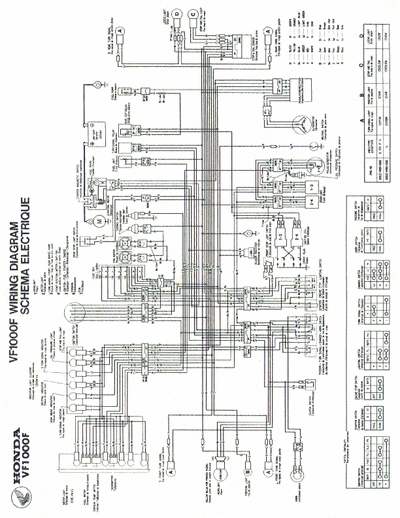 Honda VF1000F Schematic Diagram