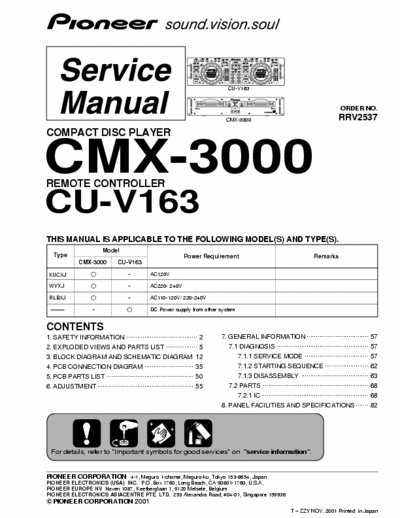 Pioneer CMX-3000 Service manual