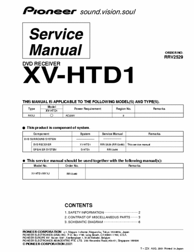 Pioneer XV-HTD1 PIONEER XV-HTD1 (DVD Receiver) Service Manual