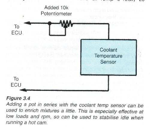 toyota celica airflow booster