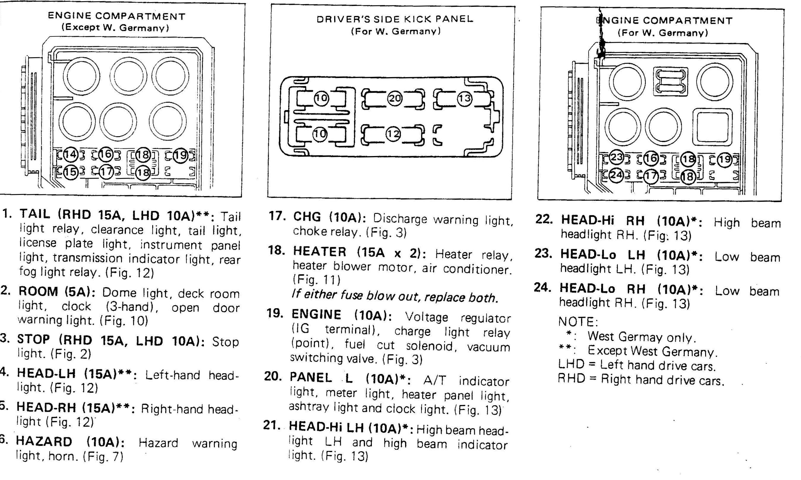 Toyota Corolla 80-82 Electrical wiring diagram fuse boxes