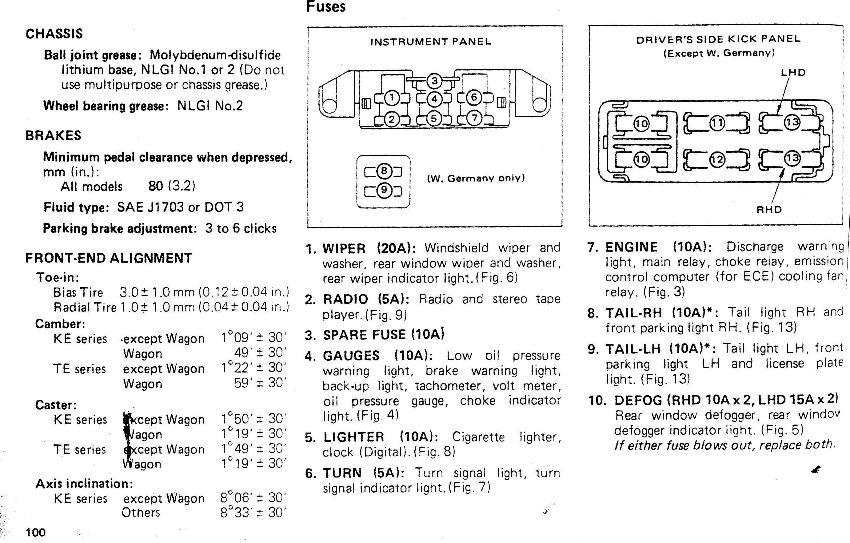 Toyota Corolla 80-82 Electrical wiring diagram fuse boxes