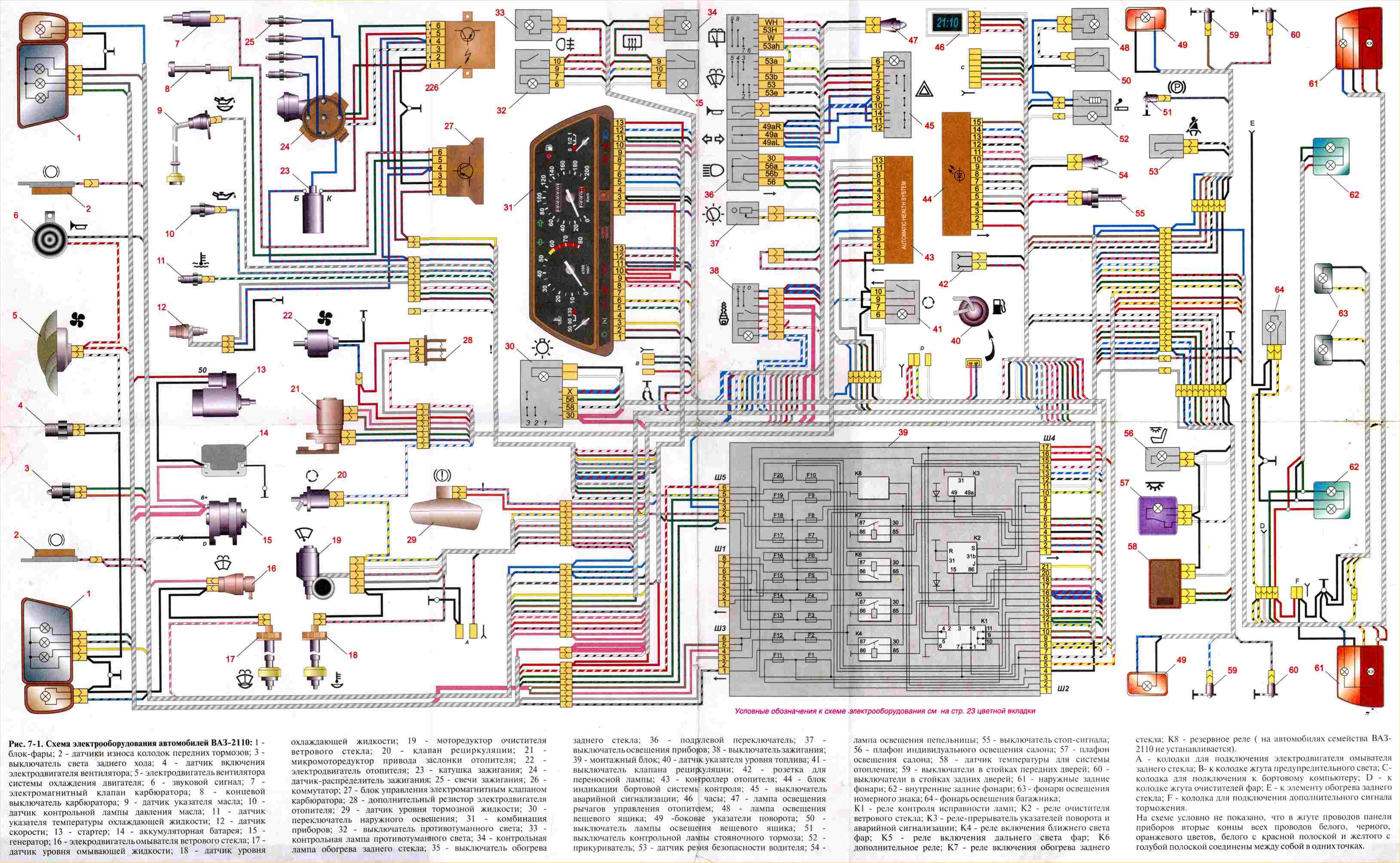 LADA 110 This is the schematic circuit of the LADA 110