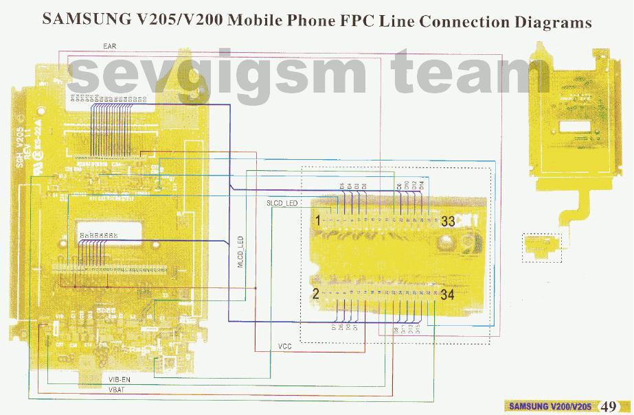  samsung v205-200 lcd For
 Maintenance Technician &  GSM service réparation