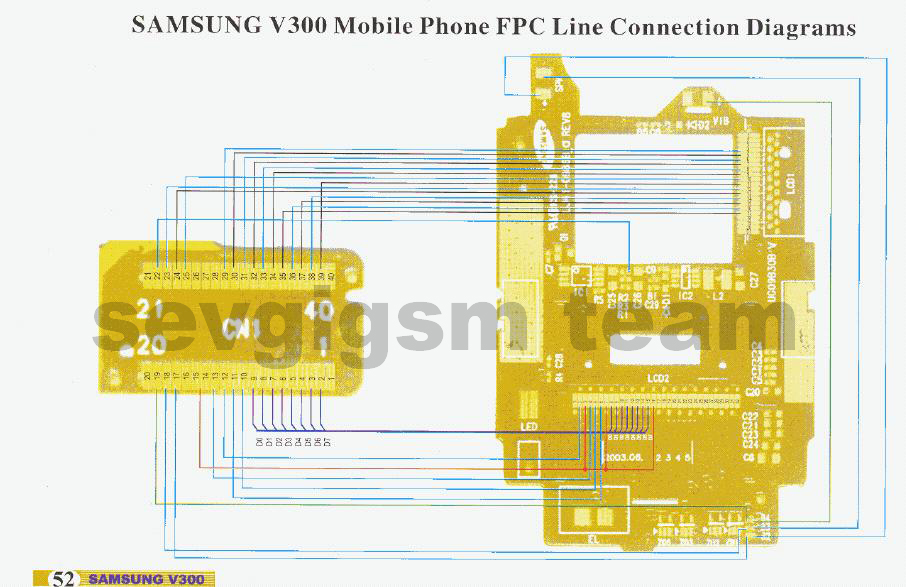  samsung v300 lcd For
 Maintenance Technician &  GSM service réparation