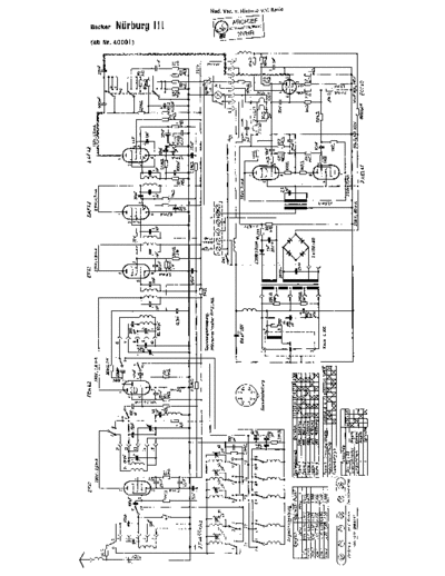 BECKER Becker NurburgIII  BECKER Becker_NurburgIII.pdf