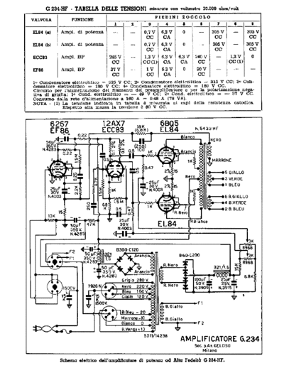 GELOSO Geloso G234 Amplifier  GELOSO Geloso G234 Amplifier.pdf