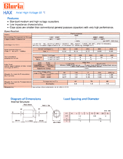 Gloria [axial] HAX Series  . Electronic Components Datasheets Passive components capacitors Gloria Gloria [axial] HAX Series.pdf