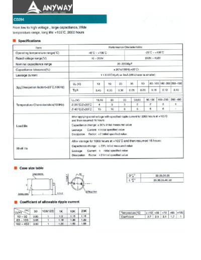 HZC [Anyway Int.] HZC [snap-in] CD294 Series  . Electronic Components Datasheets Passive components capacitors HZC [Anyway Int.] HZC [snap-in] CD294 Series.pdf