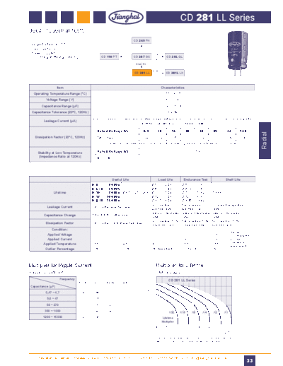 Jianghai [radial thru-hole] LL Series  . Electronic Components Datasheets Passive components capacitors Jianghai Jianghai [radial thru-hole] LL Series.pdf
